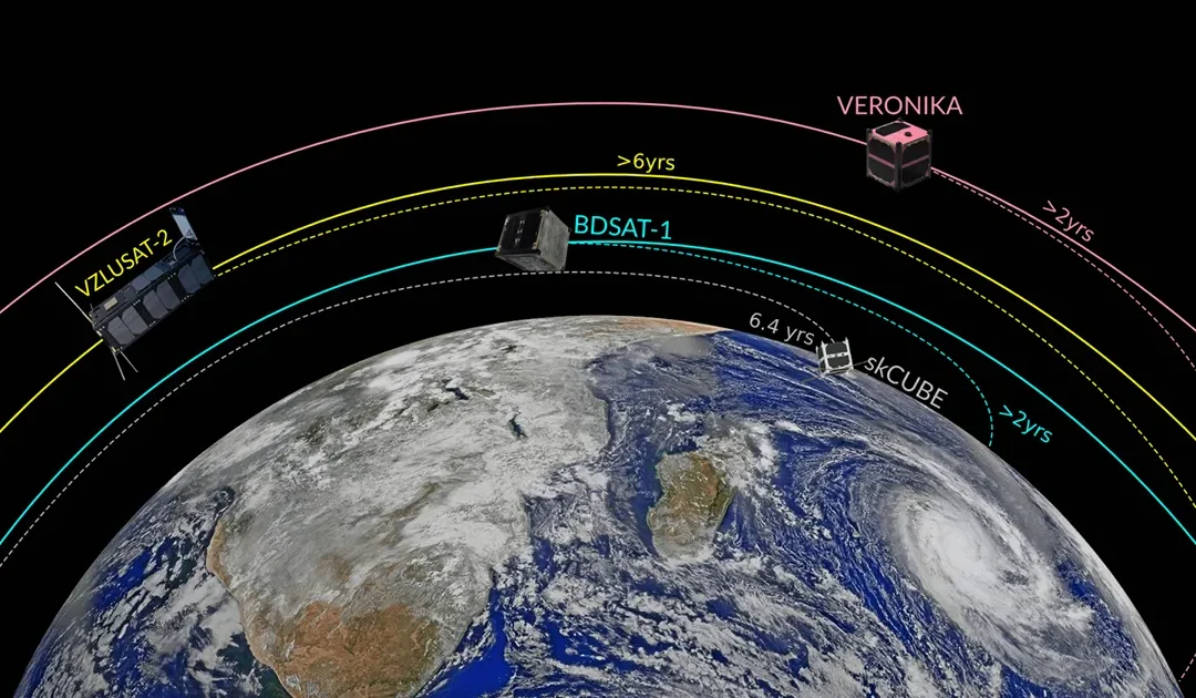 Adapting to Change: Navigating New ESA Guidelines for Space Debris Mitigation